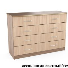 Комод 1200 (Эко) в Ханты-Мансийске - hanty-mansiysk.mebel24.online | фото 3