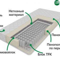 Матрас Лелия Жаккард (h190) серия Калверо в Ханты-Мансийске - hanty-mansiysk.mebel24.online | фото