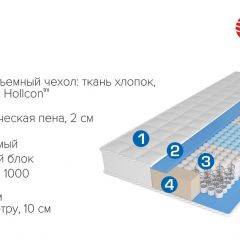 Матрас Scarlet (1400*2000*220) серия HIT в Ханты-Мансийске - hanty-mansiysk.mebel24.online | фото