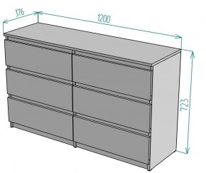 Комод Malta light K142 в Ханты-Мансийске - hanty-mansiysk.mebel24.online | фото 2