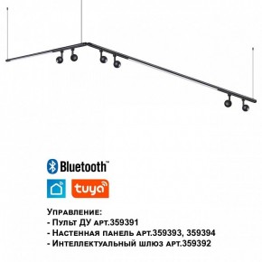 Модульный светильник Novotech Glat 359371 в Ханты-Мансийске - hanty-mansiysk.mebel24.online | фото 7