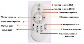 Подвесной светильник Favourite Hexagon 2103-14P в Ханты-Мансийске - hanty-mansiysk.mebel24.online | фото 3