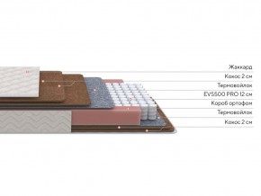 PROxSON Матрас Base F (Ткань Синтетический жаккард) 120x190 в Ханты-Мансийске - hanty-mansiysk.mebel24.online | фото 2