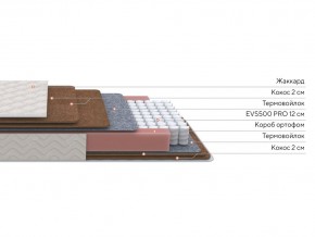 PROxSON Матрас Base F (Ткань Синтетический жаккард) 120x200 в Ханты-Мансийске - hanty-mansiysk.mebel24.online | фото 2