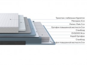 PROxSON Матрас Elysium Exclusive Spring (Трикотаж Elysium) 120x200 в Ханты-Мансийске - hanty-mansiysk.mebel24.online | фото 2