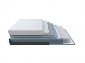 PROxSON Матрас Elysium Exclusive Spring (Трикотаж Elysium) 200x200 в Ханты-Мансийске - hanty-mansiysk.mebel24.online | фото