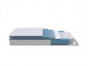 PROxSON Матрас FIRST 500 Flat M (Ткань Синтетический жаккард) 80x190 в Ханты-Мансийске - hanty-mansiysk.mebel24.online | фото 2
