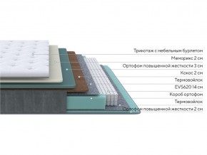 PROxSON Матрас Glory Firm (Трикотаж Prestige Steel) 140x190 в Ханты-Мансийске - hanty-mansiysk.mebel24.online | фото 2