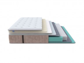 PROxSON Матрас Glory Soft (Трикотаж Prestige Latte) 200x200 в Ханты-Мансийске - hanty-mansiysk.mebel24.online | фото 1