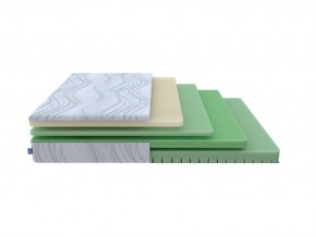 PROxSON Матрас Motion Memo Flex S (Motion Dream) 200x200 в Ханты-Мансийске - hanty-mansiysk.mebel24.online | фото 1