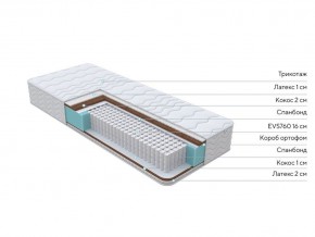 PROxSON Матрас Orto Feel (Multiwave) 180x190 в Ханты-Мансийске - hanty-mansiysk.mebel24.online | фото 2