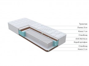 PROxSON Матрас Orto Medic (Multiwave) 120x200 в Ханты-Мансийске - hanty-mansiysk.mebel24.online | фото 2