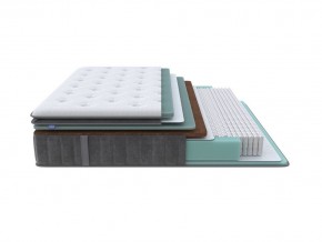 PROxSON Матрас Paradise Firm (Трикотаж Prestige Steel) 180x200 в Ханты-Мансийске - hanty-mansiysk.mebel24.online | фото 1