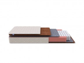 PROxSON Матрас Standart F Roll (Ткань Синтетический жаккард) 140x190 в Ханты-Мансийске - hanty-mansiysk.mebel24.online | фото 1