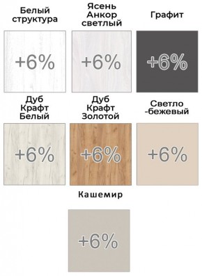 Шкаф-купе ХИТ-У-L-22-64-88 в Ханты-Мансийске - hanty-mansiysk.mebel24.online | фото 5