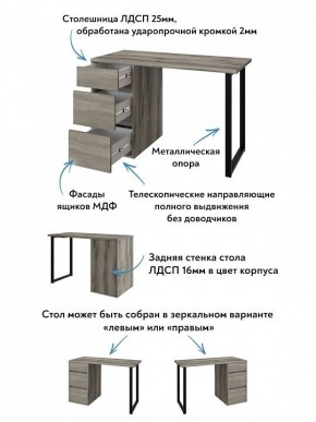 Стол письменный Эконом стандарт С-401 в Ханты-Мансийске - hanty-mansiysk.mebel24.online | фото 6