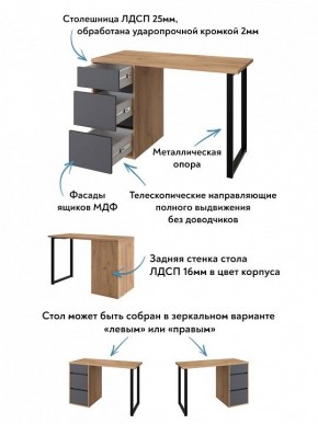 Стол письменный Эконом стандарт С-401 в Ханты-Мансийске - hanty-mansiysk.mebel24.online | фото 6