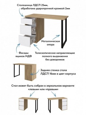 Стол письменный Эконом стандарт С-401 в Ханты-Мансийске - hanty-mansiysk.mebel24.online | фото 6