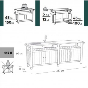 Столик для барбекю 415 Л (Unity Chef 415 L) графит в Ханты-Мансийске - hanty-mansiysk.mebel24.online | фото 2