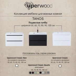 Тумба под раковину Uperwood Tanos 90 см, подвесная, черная матовая в Ханты-Мансийске - hanty-mansiysk.mebel24.online | фото 12